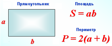 Картинки по запросу "площадь прямоугольника"