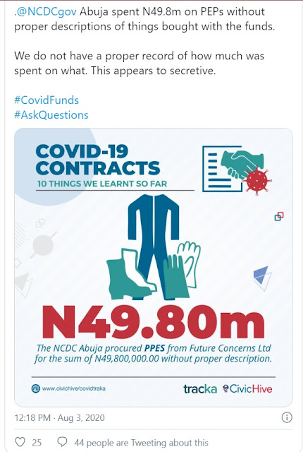 Report: How health ministry awarded 15 of 29 COVID-19 contracts to one company