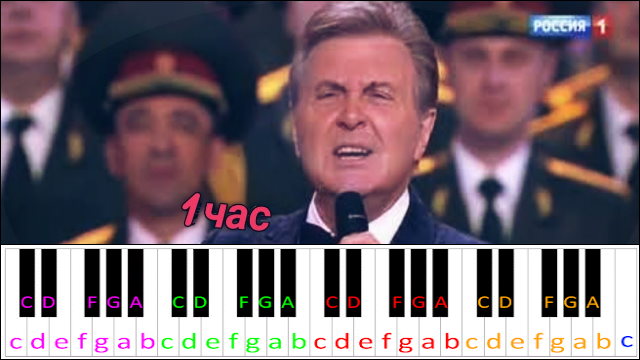 День Победы - Лев Лещенко (Victory Day by Lev Leshchenko) Piano / Keyboard Easy Letter Notes for Beginners