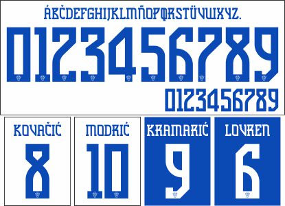 Croatia 2022-23 font