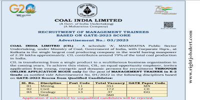 560 Mining,Civil and Geology Engineering Job Vacancies in COAL INDIA LIMITED