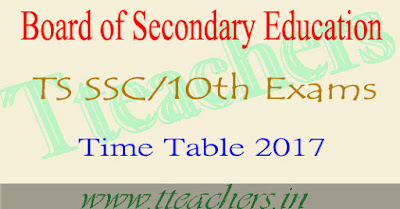 TS ssc time table 2018 Telangana 10th exam dates pdf download