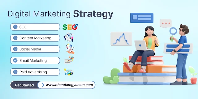 Digital Marketing Operation Strategy