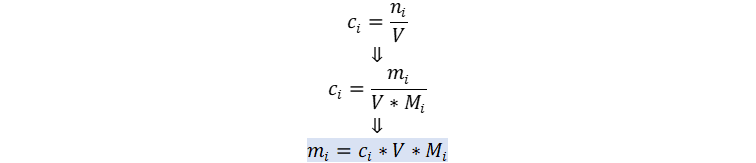 Determine cuantos gramos de solución de dicromato de potasio (K2Cr2O7) al 0.100 molar se necesitan para preparar una solución con un volumen total de 2.50 x 102 ml.