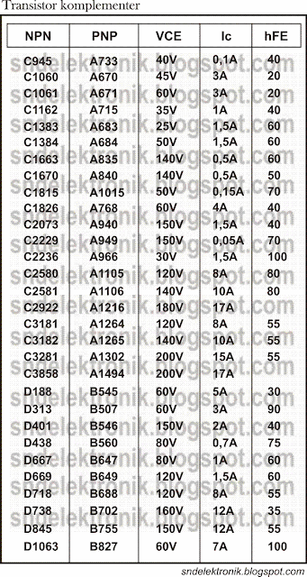 transistor komplementer 1