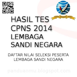 Daftar Hasil Tes CPNS Lembaga Sandi Negara