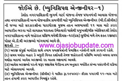 Keshod Nagarpalika Recruitment 2020