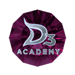 Setelah cukup sukses dengan Dangdut Academy Asia  Profil dan Biodata Peserta di 6 Grup D'Academy Asia 3