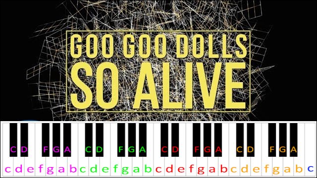 So Alive by Goo Goo Dolls Piano / Keyboard Easy Letter Notes for Beginners