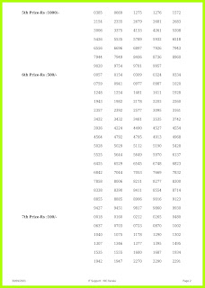 Off. Kerala Lottery Result 30.09.2021, Karunya Plus Lottery KN-388 result