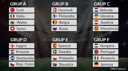 Jadwal EURO 2020 Lengkap Tahun 2021