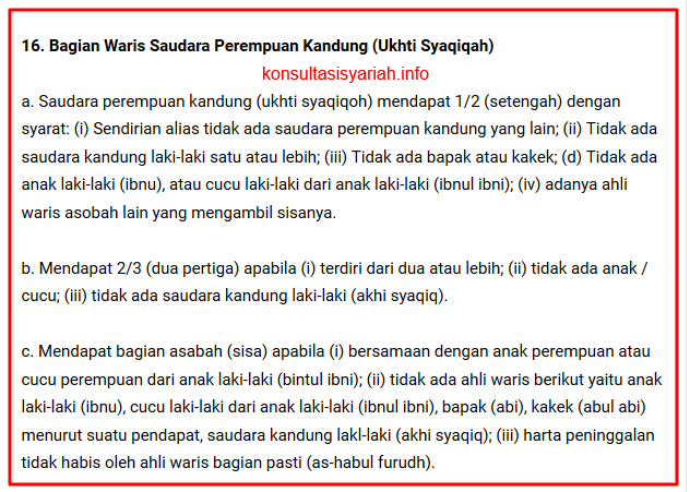 Bagian Waris Saudara Perempuan Kandung (Ukhti Syaqiqah)