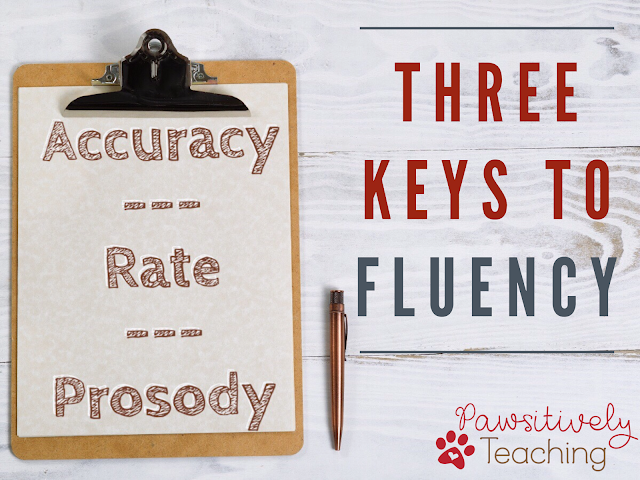 Looking to boost your students' fluency?  Carefully assessing where your students are is key to moving them forward.