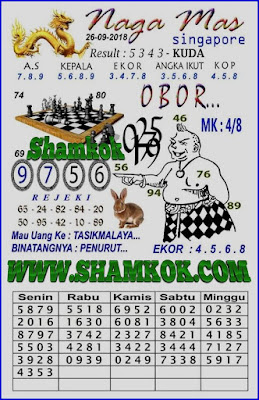 SYAIR TOGEL SINGAPORE 26 September 2018