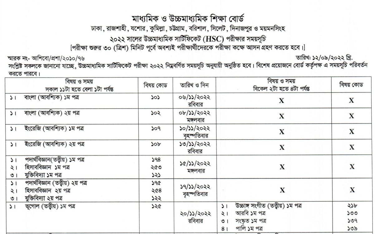 এইচএসসি পরীক্ষা ২০২২ রুটিন - Routine of HSC 2022