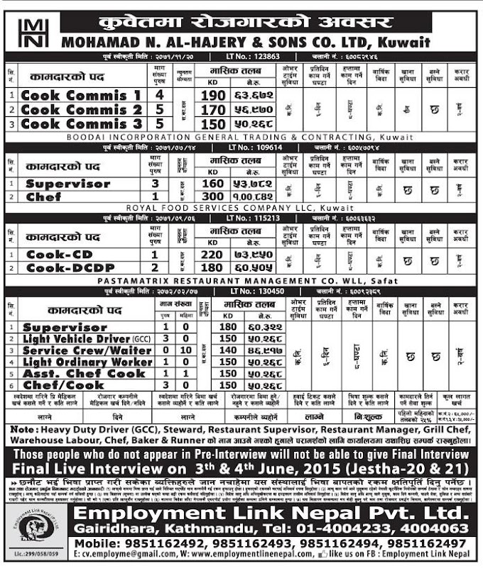 Job vacancy in Kuwait Salary Up to Rs 1,00,842.
