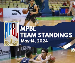 MPBL Team Standings Today on May 14, 2024