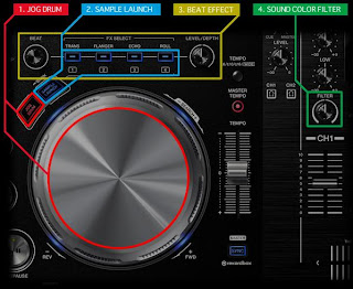  odtwarzacz XDJ AERO, Pioneer, XDJ-AERO Pioneer