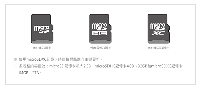 【生活分享】用 Switch 遊戲截圖、錄影，分享你 100% 的遊戲體驗 - 建議購買 256GB 以上的 microDSXC 記憶卡