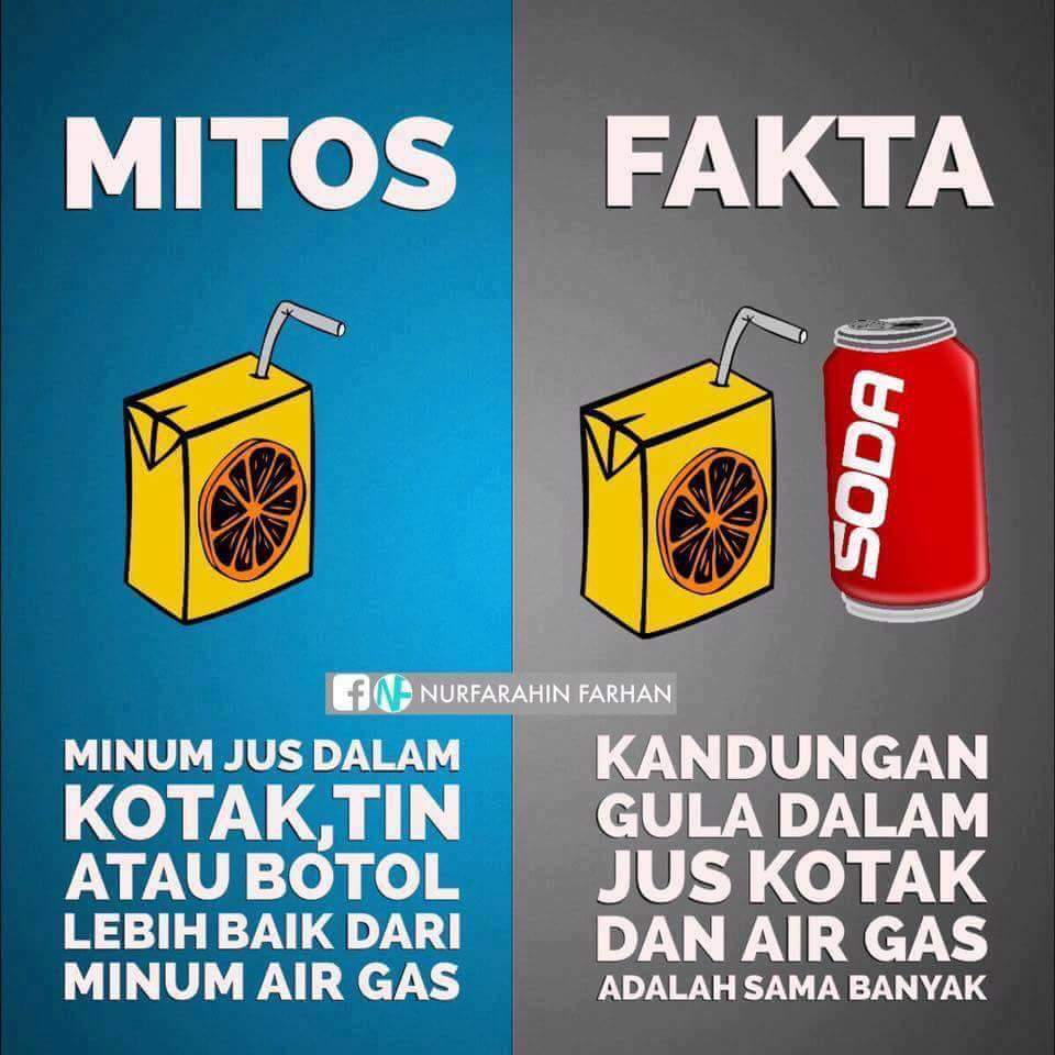 MITOS vs FAKTA ~ Wordless Wednesday