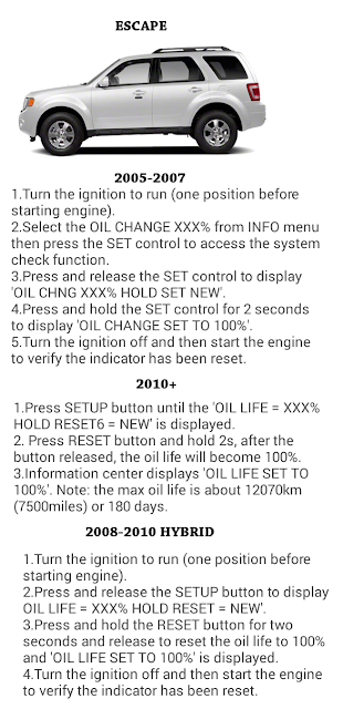 Complete Oil reset Guide for FORD Cars ford escape