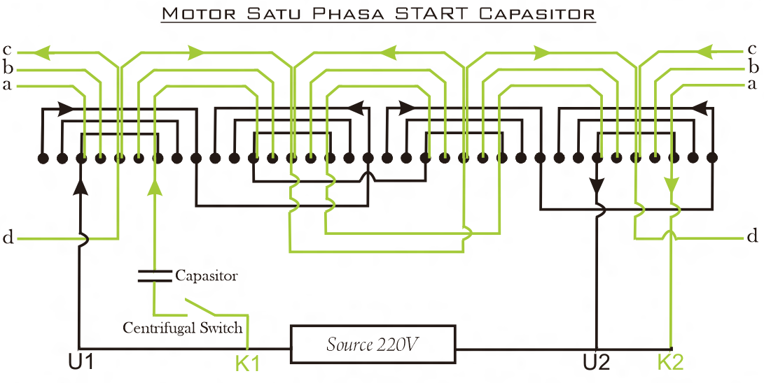 Education from Yesterday for Tomorrow: Motor AC 1 Phase