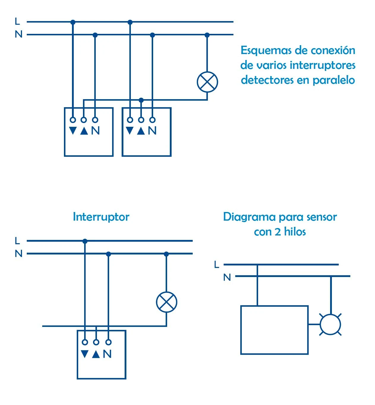 Instalaciones eléctricas residenciales - Diagramas de conexión de sensor de movimiento