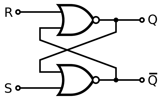 Logic diagram of SR Flip flop using NOR gates