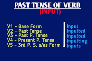 past-tense-of-input