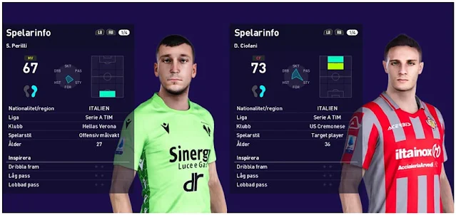 Simone Perilli & Daniel Ciofani Face For eFootball PES 2021