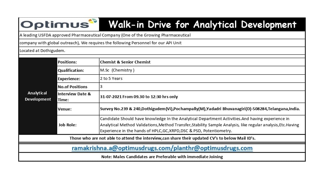 Job Availables, Optimus Drugs  Walk-In Drive for Analytical Development