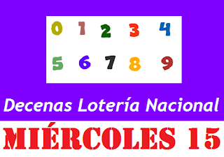 decenas-loteria-nacional-panama-miercoles-15-de-noviembre-2017