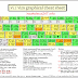 Vi/Vim Cheatsheet