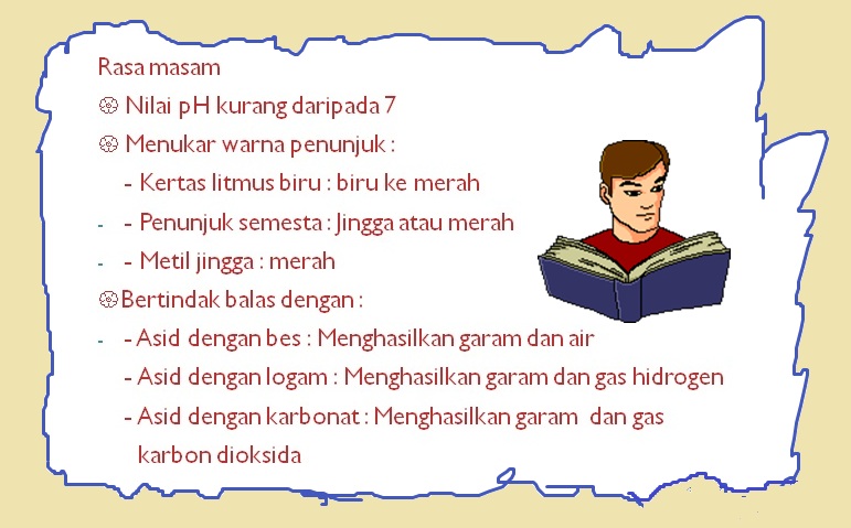 Asid dan Alkali: Sifat Asid dan Alkali..