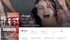 Shorgul (2016) Full Hindi Movie in HD 720p avi mp4 3gp hq free