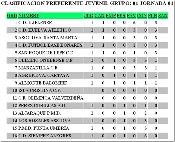 juvenil