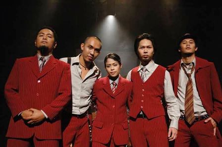 Bendera Cokelat Lirik Lagu Dan Kunci Gitar