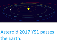 http://sciencythoughts.blogspot.co.uk/2017/12/asteroid-2017-ys1-passes-earth.html