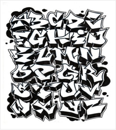 letters of alphabet in graffiti. Graffiti Alphabet Style A - Z