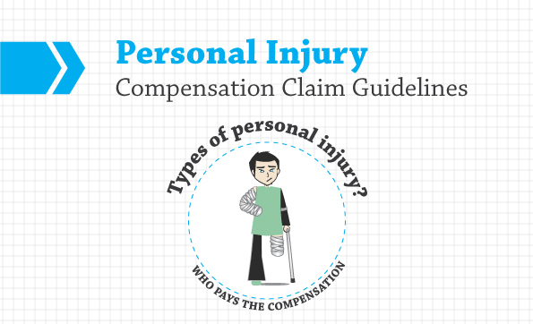 diy personal injury claim uk