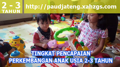 Tingkat Pencapaian Perkembangan Anak  Usia  2 3  Tahun  PAUD 