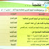 :::مدرسة البريمي للتعليم الأساسي تحتفل باليوم العربي للمكتبة 10 مارس 2013م:::