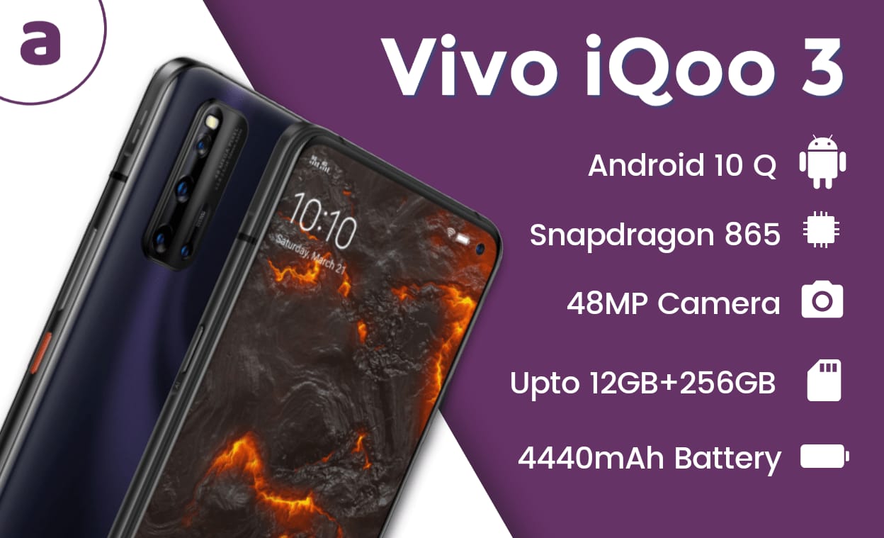 Vivo iQOO 3 Features
