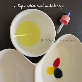 Magic-milk color experiment @colosofourrainbow.blogspot.ae