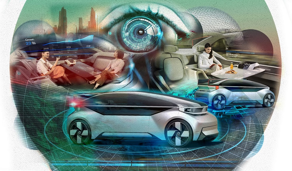 Tương lai của nội thất ô tô