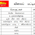 அரிசி உட்பட அத்தியாவசியப் பொருட்களின் விலை குறைப்பு நள்ளிரவுஅமுலுக்கு வருகின்றது. ( விலை விபரம் இணைப்பு)