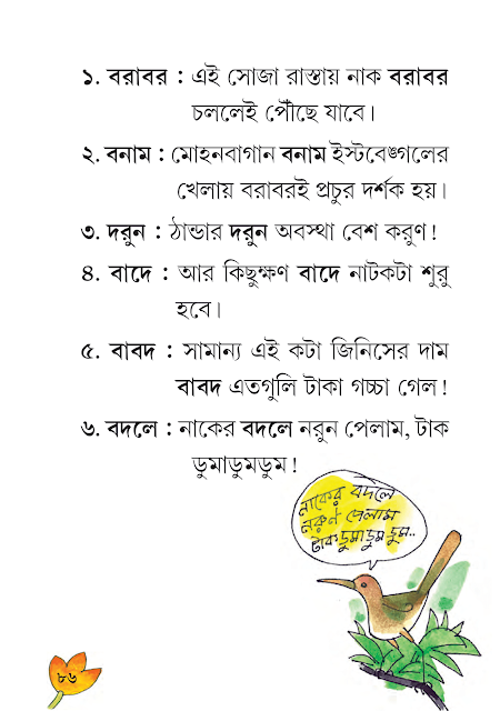 শব্দরূপ, বিভক্তি, অনুসর্গ ও উপসর্গ | তৃতীয় অধ্যায় | ষষ্ঠ শ্রেণীর বাংলা ব্যাকরণ ভাষাচর্চা | WB Class 6 Bengali Grammar