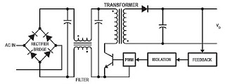 Pengertian Adaptor / Catu Daya`