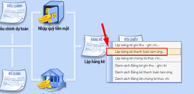 Hướng dẫn hạch toán đầu tư trên phần mềm Misabamboo.net kế toán xã phường