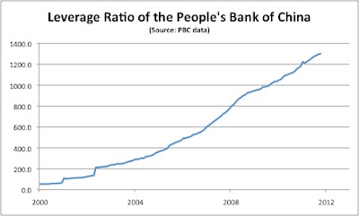 leveraged. Companies like Baoshan Iron & Steel or Ping An Insurance ...